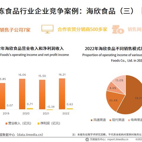 宜宾永辉超市新篇章，学习变化，自信成就未来（宜宾永辉超市最新资讯，日期，2024年11月10日）