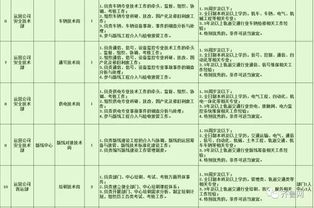 济宁人事大揭秘，本月最新任命及人事变动全景展示