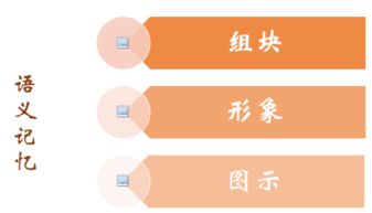 南通金沙最新房价全攻略，轻松查询，掌握最新房价信息