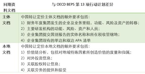 莎夏新篇章深度解读与影响，11月10日的最新动态及其长远影响