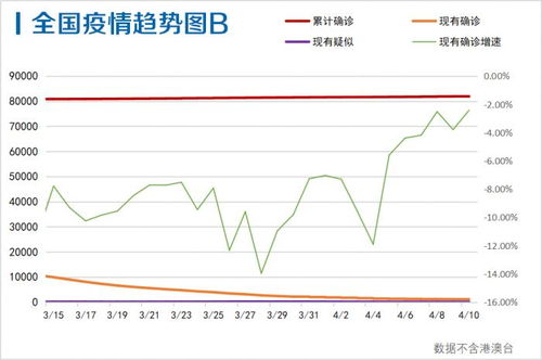 最新疫情死亡数据报告，某某观点探讨下的深度分析