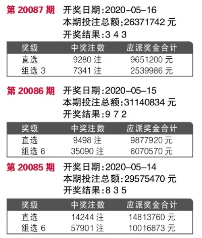 949494王中王论坛,安全解析策略_天仙CFI44.82