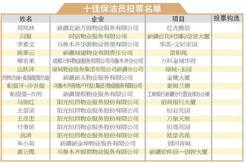 新澳门2024年资料大全宫家婆,个体内差异评价_JLE239.84古神