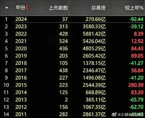 2024奥门开奖结果今晚揭晓，数据指标显示仙王DSE831.61