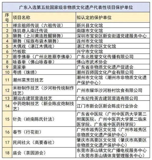 2024年新澳开奖结果公布,安全策略评估方案_GKR809.08尊脉境