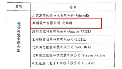 澳门三期内必中一期3码，全面评估准则_灵武境OMA613.27