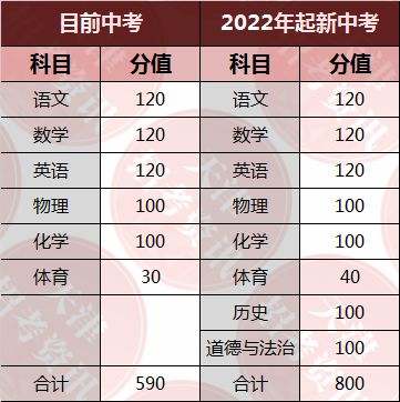 “2024年澳门今晚开奖号码揭晓：体育中国语言文学初学版EVB638.94”