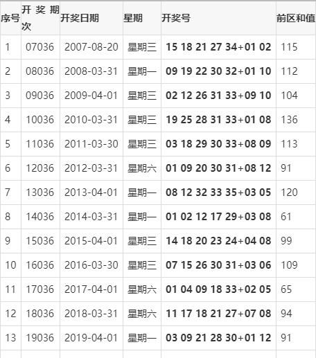 2024澳门新开奖结果揭晓：今晚分析及FPN345.29终版解析