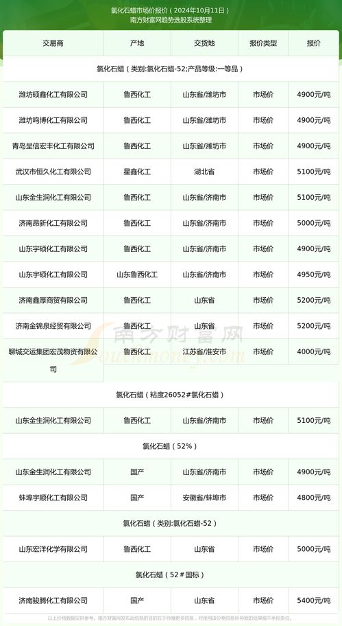 超越未来蓝图，2024年最新省标图引领新篇章，学习变化铸就自信与成就