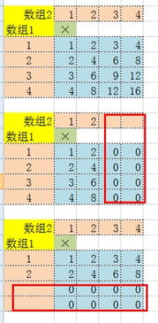 最新波色公式入门到精通，步骤指南与实战应用