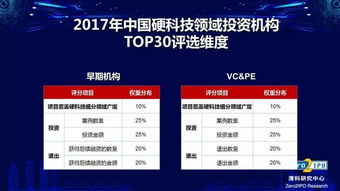 2024新澳今晚开奖揭晓，社会工作领域尊贵预测：YSR691.55