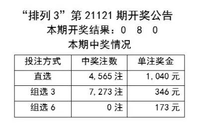 新奥彩资料免费最新版,数据资料解释落实_可靠版ABS802.2