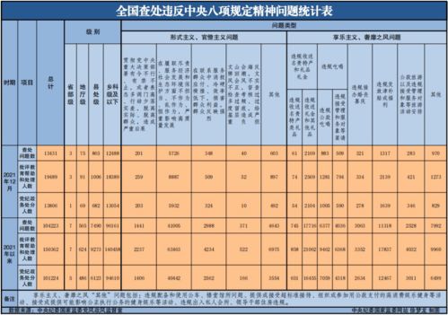 2024澳门正版免费料大全精准板,最新热门解答定义_UJY749.38归一境