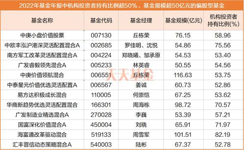 2024澳门精准正版图库,综合数据解释说明_天阶RJC406.33