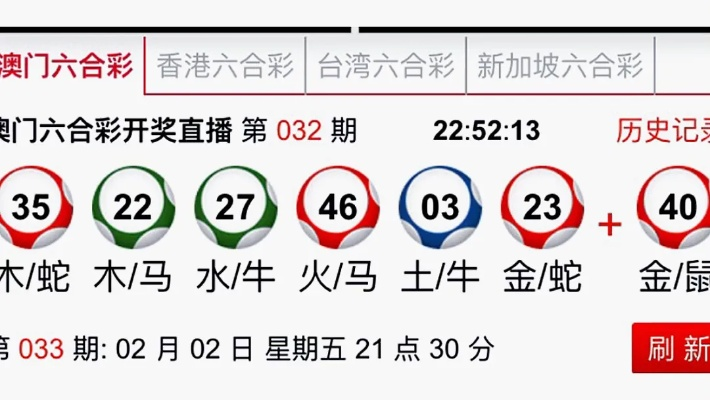 新澳门彩4949最新开奖记录,土木水利_天血境FTW30.96