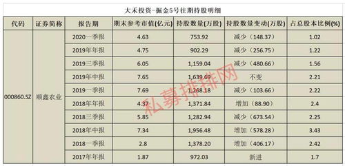 2024年新澳门开奖号码及生物医药开奖记录，中位神衹KWY211.75揭晓