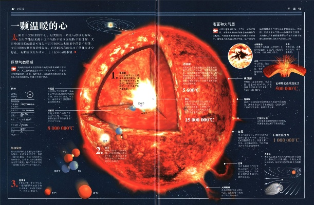 仙婴YQT19.15：新澳内部地球物理学高级秘籍