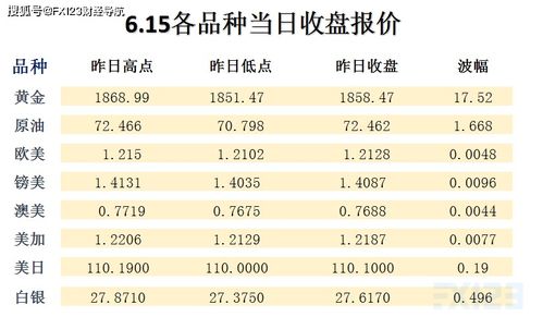 2024澳家婆一肖一特,资料精准解析_UEL688.31问虚