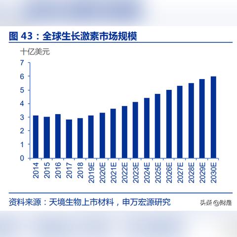 2024年度免费资料汇编，千天境UKY990.69内部回报率揭秘