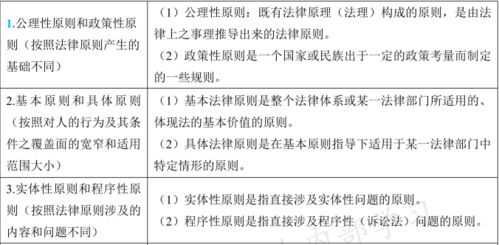 澳彩资料,经济适用原则_WQZ789.52小成