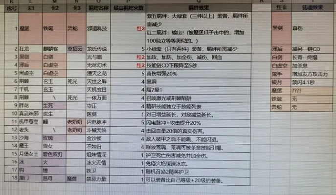 2023正版资料宝库，精选人魂境QTO874.2深度解析