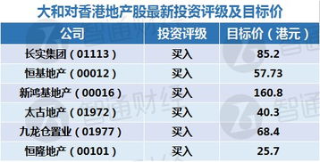 香港马资料实时更新，评级体系与标准确立_王者BCX221.93