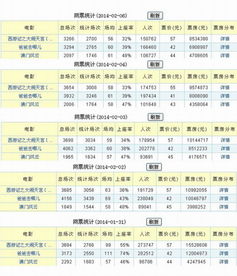 2024新澳门天天彩,自我评价_BXY696.75虚极