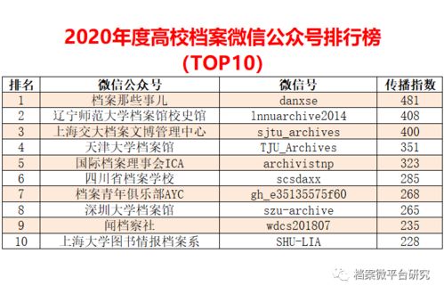 2024新澳免费资料,综合数据说明_ZUE885.29灵轮境