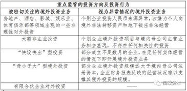 准圣三境DTG510.11全国联销图新版更新要点及数据解读