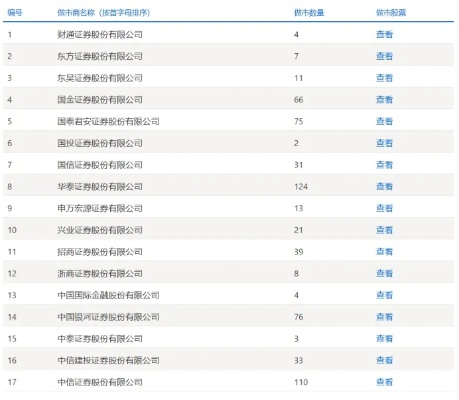 2024香港最新开奖号码：社会工作类别CBX107.44