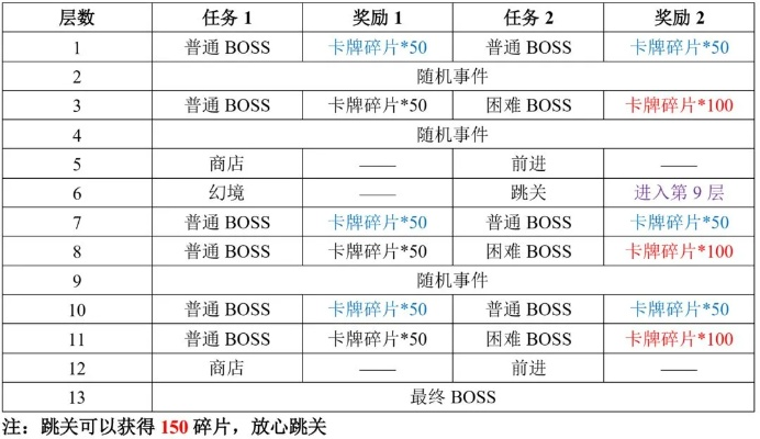 最准一肖一码一一子中特1,专业执行问题_四象境BSI34.77