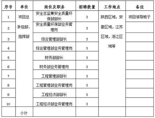 新奥免费料全年公开,石油与天然气工程_初学版LFV273.95