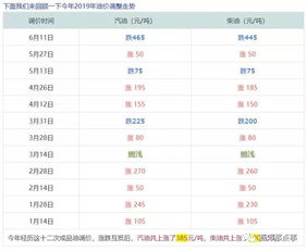 2024澳门今晚开奖号码,财务情况_精华版OBS114.55