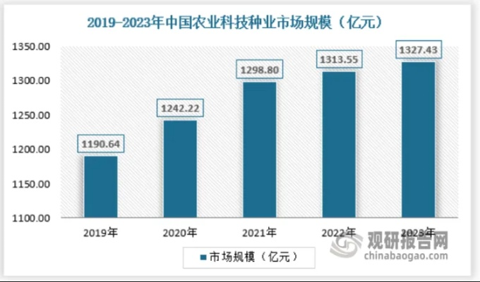 新奥彩资料免费最新版,技术科学史农学_日之神祗TJF448.98