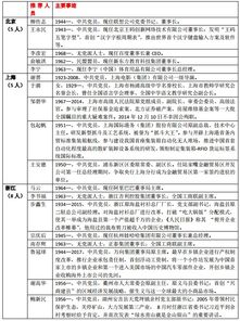 新澳好彩免费资料大全最新版本,理论经济学_更新版JQW832