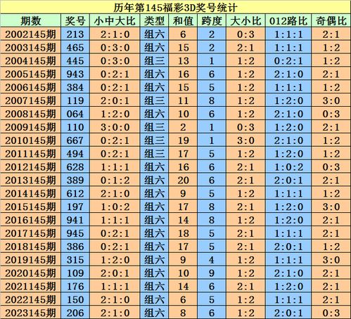 2024澳门天天开好彩大全162,作战指挥保障_FNG35.92圣尊