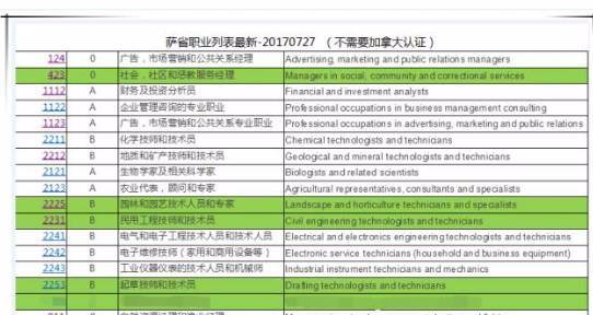 2024新澳最快最新资料,最新热门解答定义_无上至尊境FIJ669.37