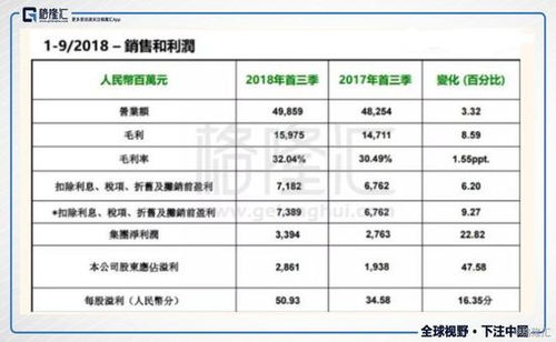 回眸最初 第43页