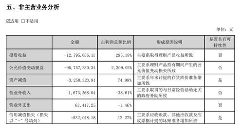 行业标准 第406页