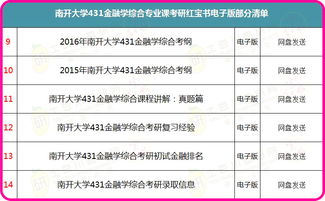 新澳好彩资料免费提供,综合评判标准_淬体DQH611.65