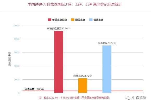 2024年新奥门天天免费彩金资料，数据分析揭秘_网红版GTJ735.84