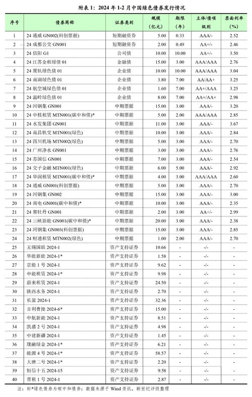 澳门2024年今晚开奖号码及财务概况_精选版QGM238.28