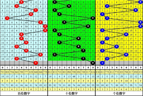 白小姐四肖四码100%准,规则最新定义_TPF813最佳版