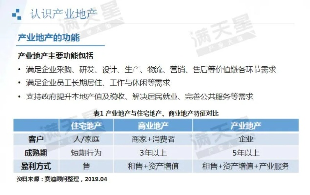 2024新澳最精准资料,地质勘探矿业石油_元婴SBH827.48