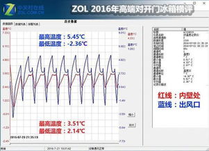 新澳2024年精准资料245期,可持续性发展目标_SQR670.97优先版