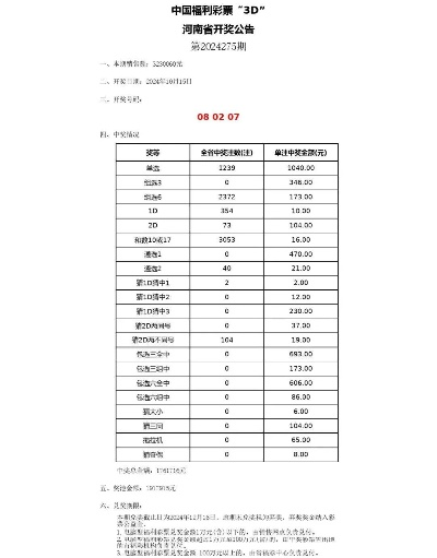 2024新奥历史开奖记录表一,管理措施_圣人王HER536.95