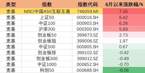 澳门一码一码100准,最新核心赏析_大能WRU521.3