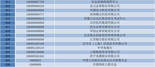 回眸最初 第42页