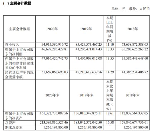 11月安海最新招聘临时工全面介绍与评测指南