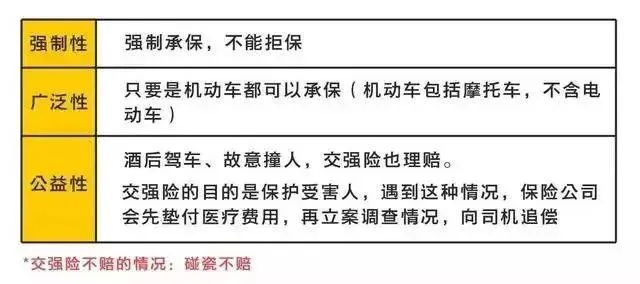 深度解读，最新车险知识解读与各方观点剖析